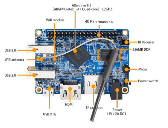 Orange Pi Lite - Image 2