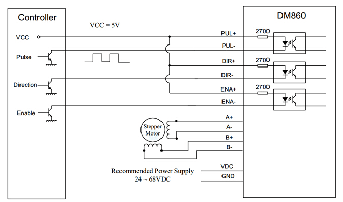 DM860 Stepper Motor Driver - Image 3