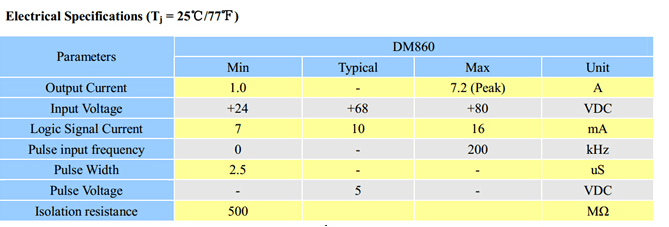 DM860 Stepper Motor Driver - Image 4