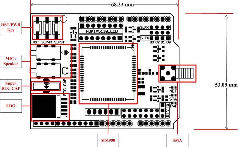 Arduino SIM900 GPRS/GSM Module with 4 Frequency Antenna - Image 5