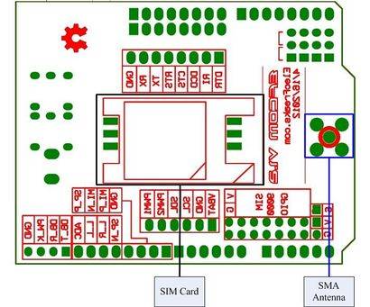 Arduino SIM900 GPRS/GSM Module with 4 Frequency Antenna - Image 7