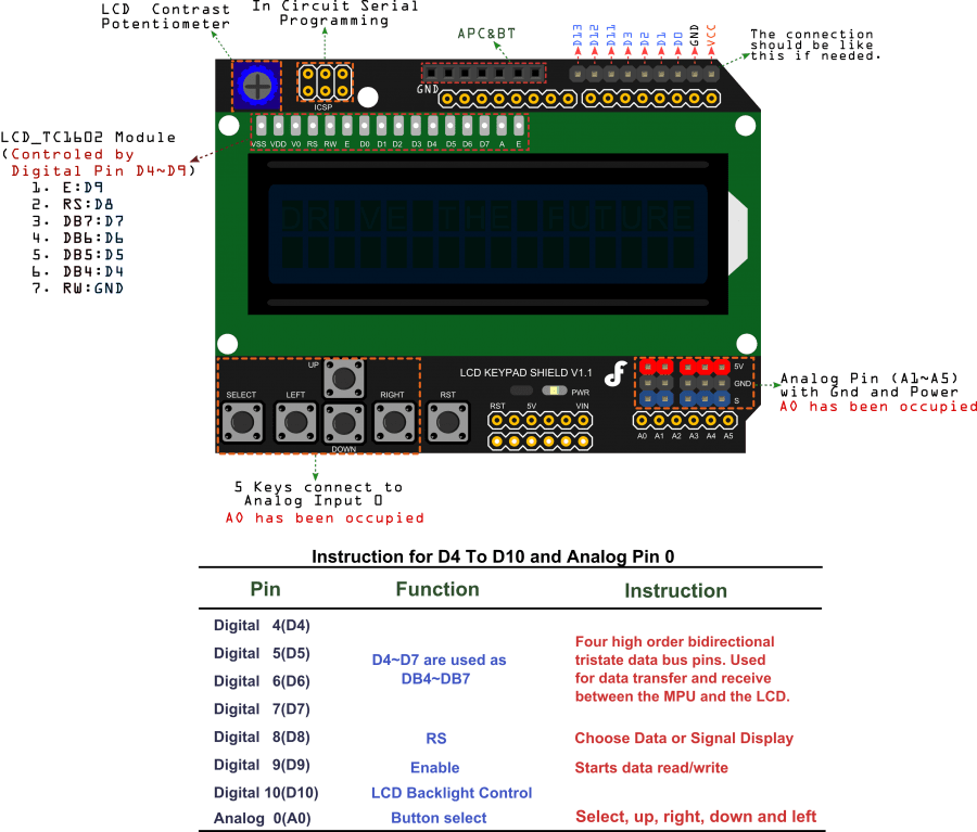 LCD Shield with Keypad - Image 2