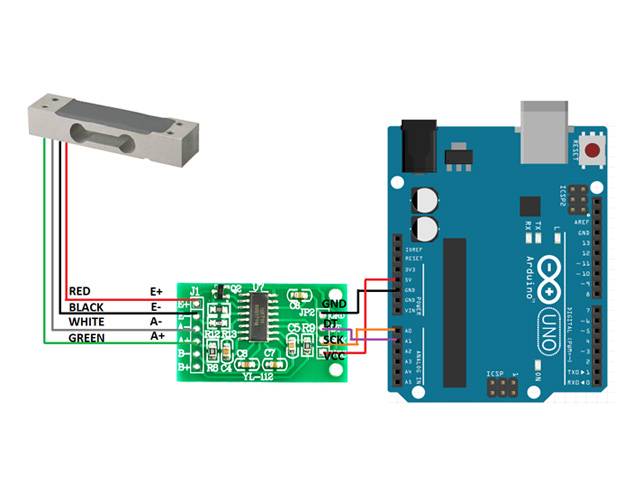 Load Cell 20kg – Straight Bar Weight Sensor - Image 2