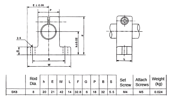 SK8 Shaft Support Linear Rail Vertical Bearings - Image 7