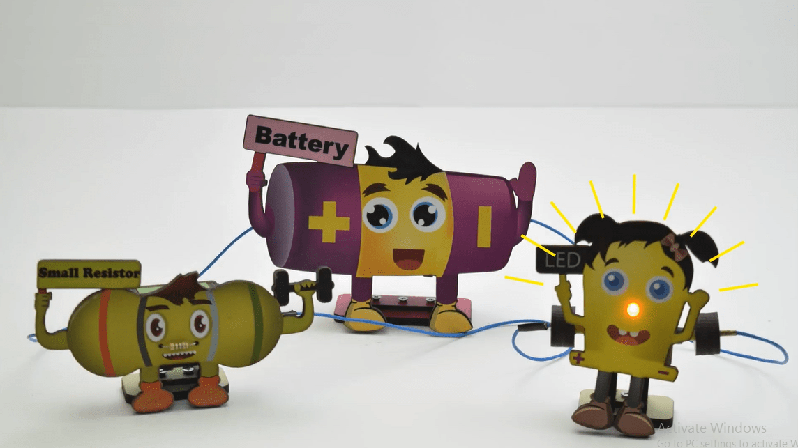 Prengo Electro Kit - Image 2