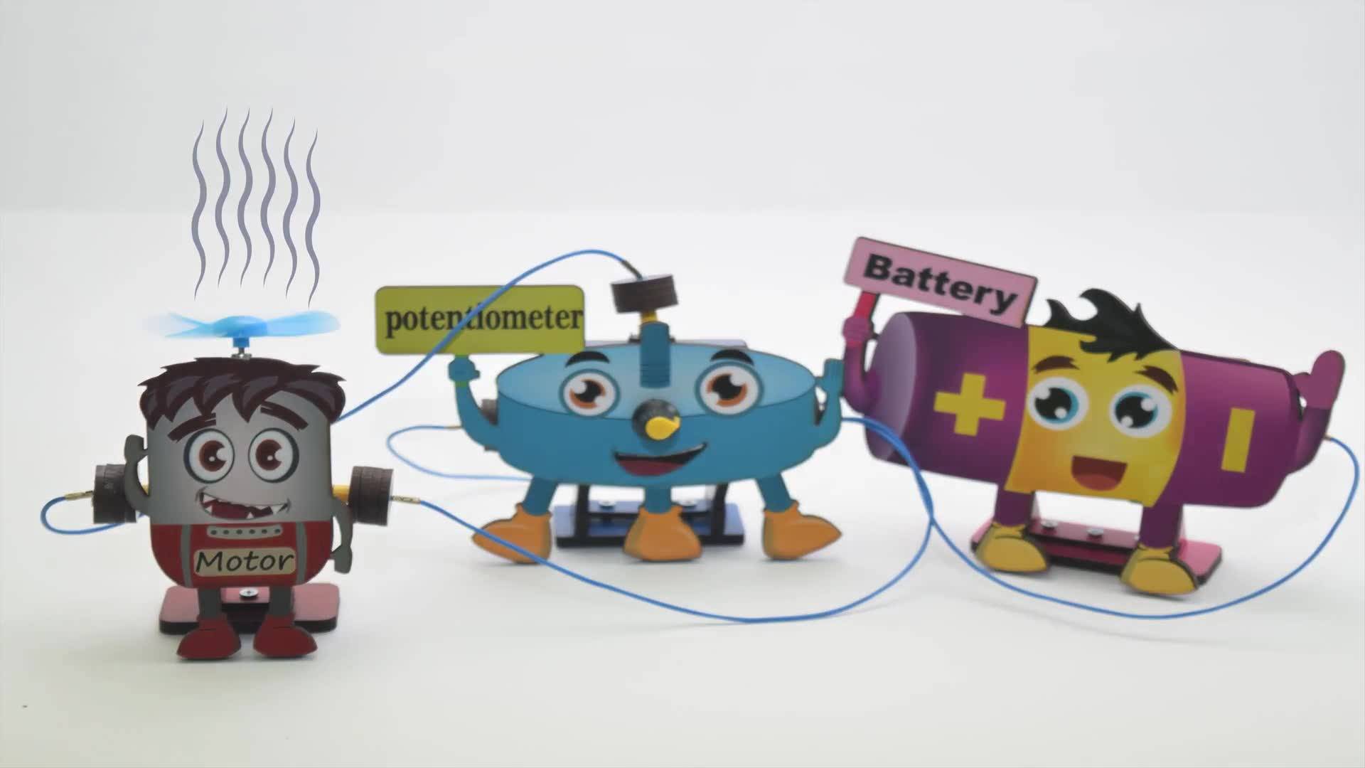 Prengo Electro Kit - Image 3