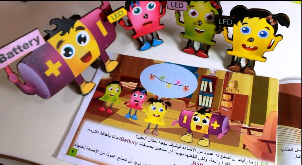 Prengo Electro Kit - Image 6