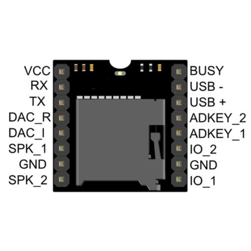 Mini MP3 Player Module ( MP3-TF-16P ) original ICs - Image 7