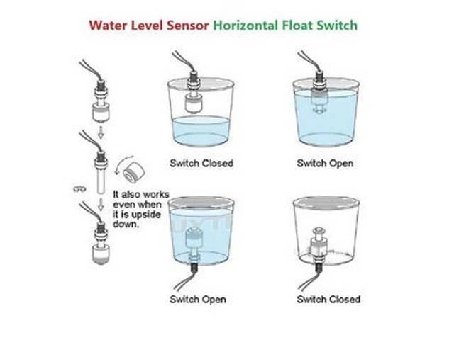 Water Level Sensor Float Switch - Image 4