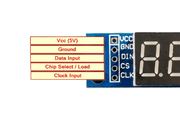 8 Digit Seven Segment Display Module with MAX7219 - Image 2