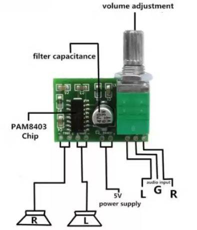 PAM8403 Audio Amplifier With Volume Control - Image 4