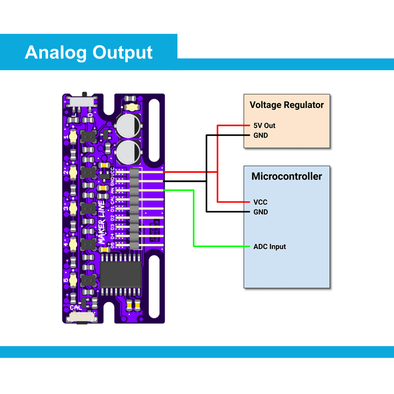 Maker Line: Simplifying 5 Channel Line Tracking Sensor For Beginner - Image 5