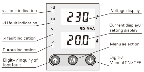 RD-MVA voltage and current protector - Image 4