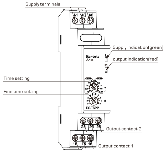Time Relays RS-TS22/23 - Image 3