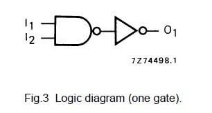HEF4081BP Quad 2-Input AND Gate - Image 4