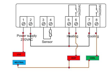 STC1000 Programmable Temperature Controller – All Purpose Digital Thermostat Temperature - Image 3