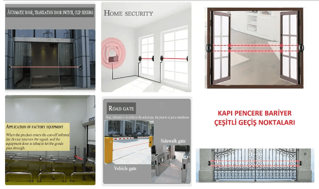 Single Infrared Beam Sensor 20m Range Photoelectric Infrared Detector - Image 4