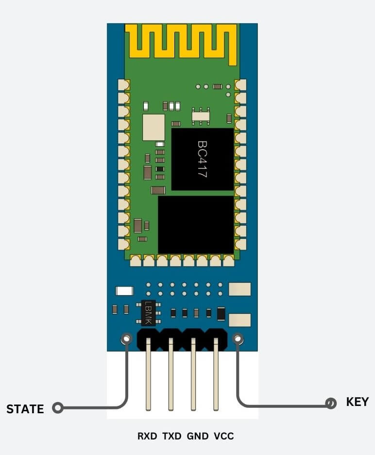 Bluetooth Module HC-06 Pinout, AT Commands & Arduino Programming - Image 7