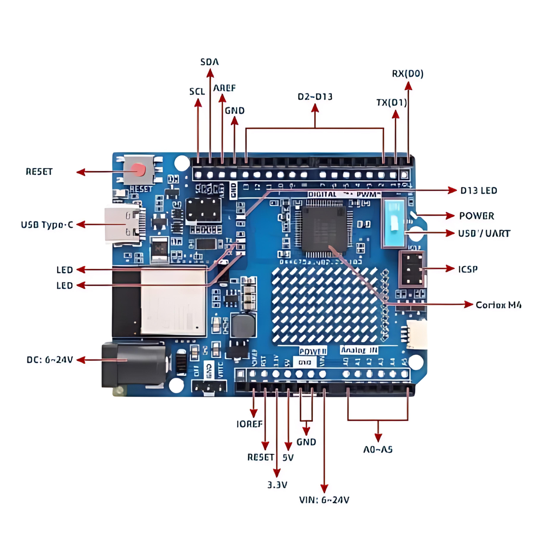 Arduino Uno R4 Wifi Type-C  Made In China - Image 8