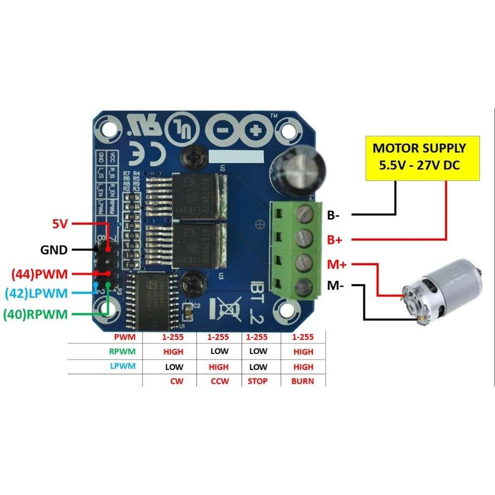 BTS7960 H-Bridge High-Power DC Motor Driver 43A - Image 4