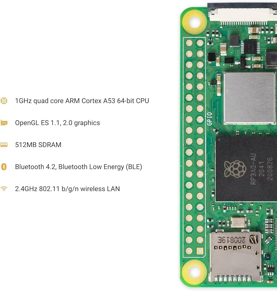 Raspberry Pi Zero 2 W Microcontroller Development Board - Image 7