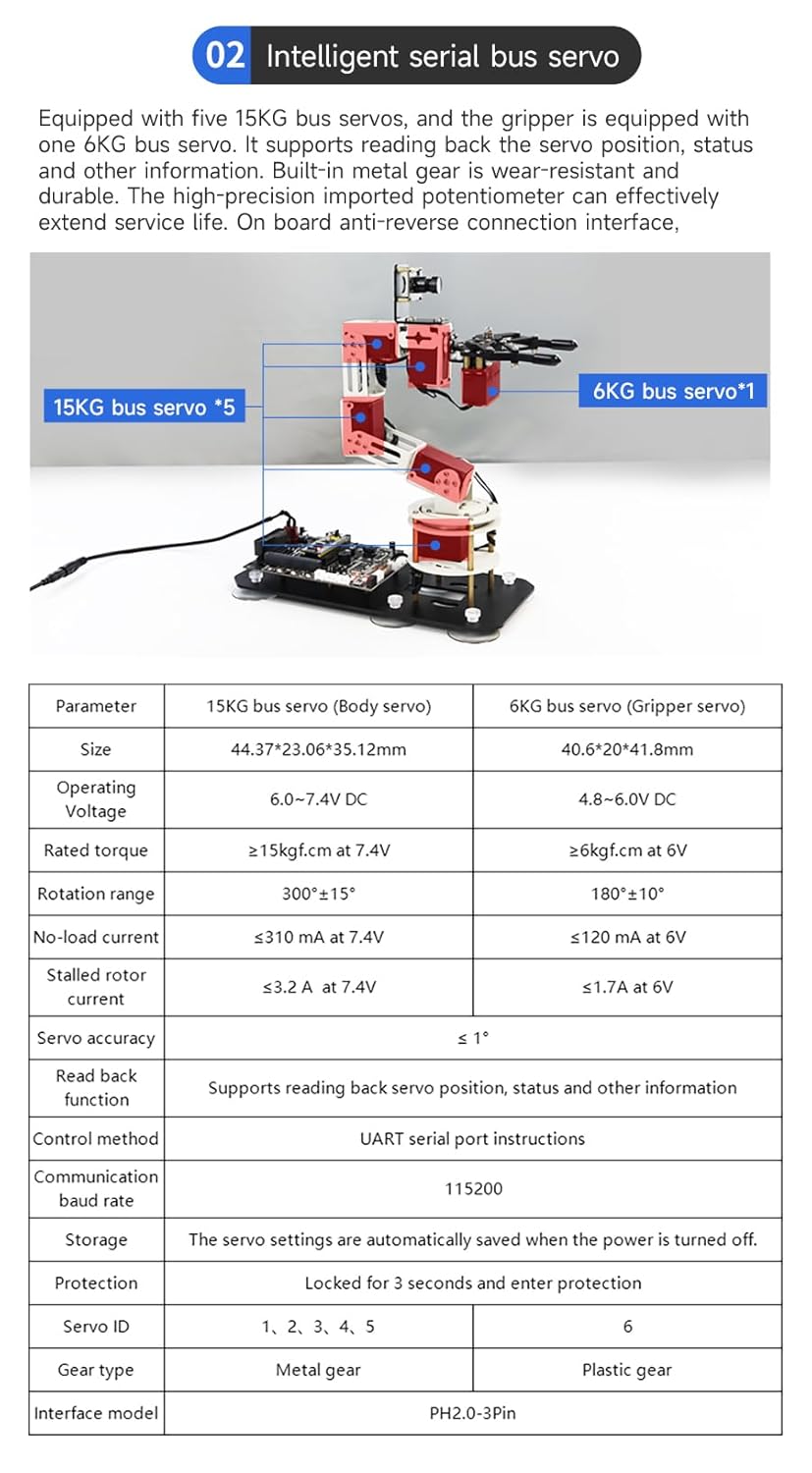 DOFBOT SE AI Vision Robotic Arm – Virtual Machine Version (6DOF) - Image 5