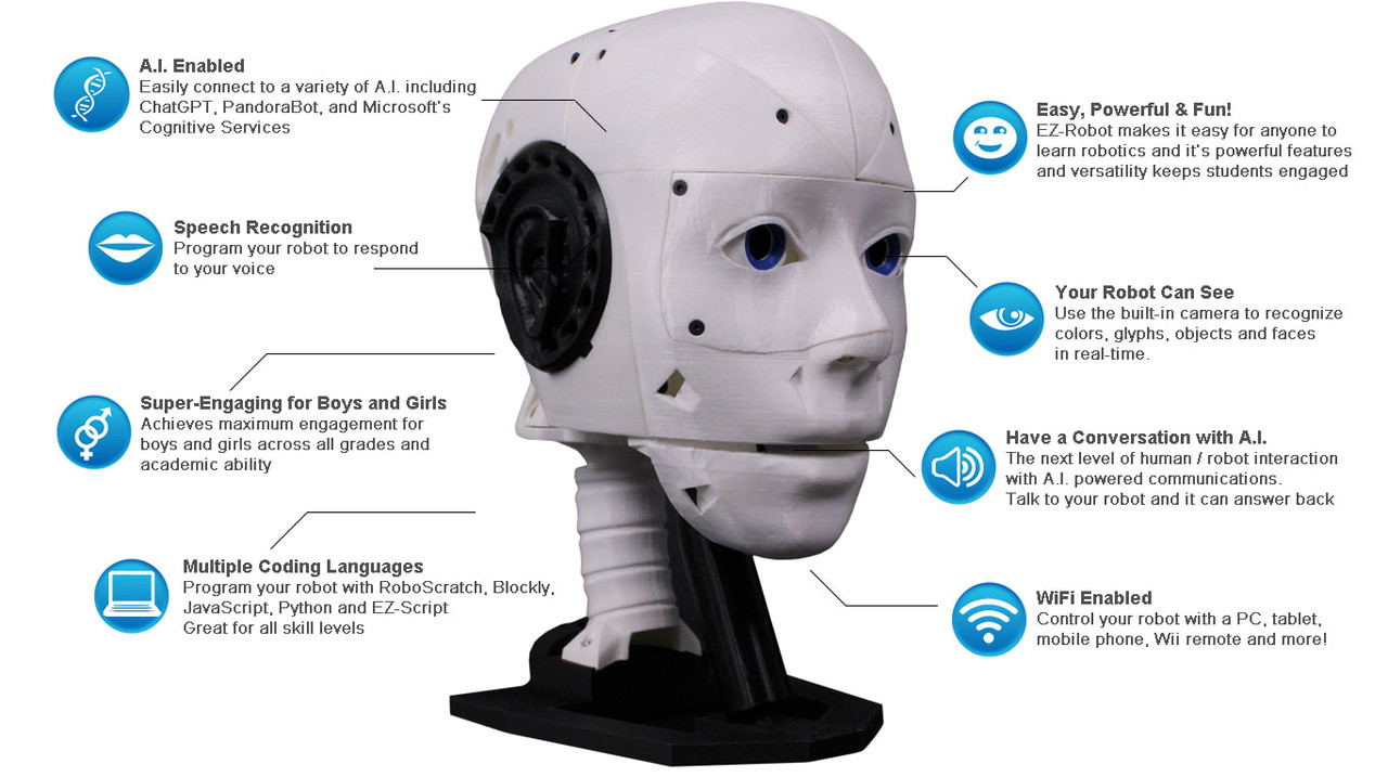 InMoov Humanoid Head DIY Kit (Without Motors) - Image 5