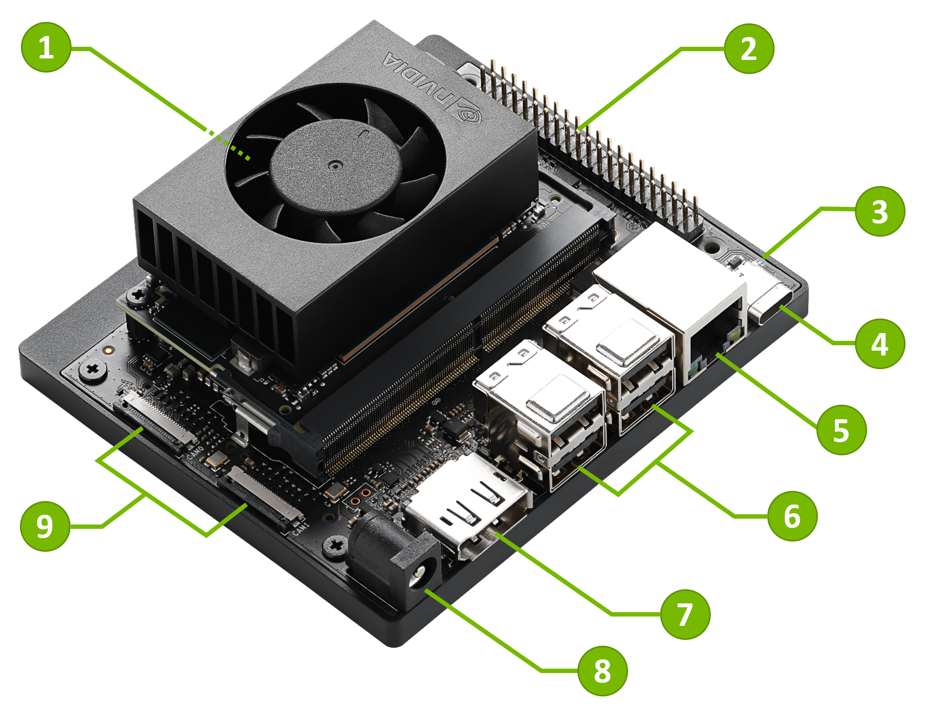NVIDIA Jetson Orin Nano Super Developer Kit 8GB - Image 4