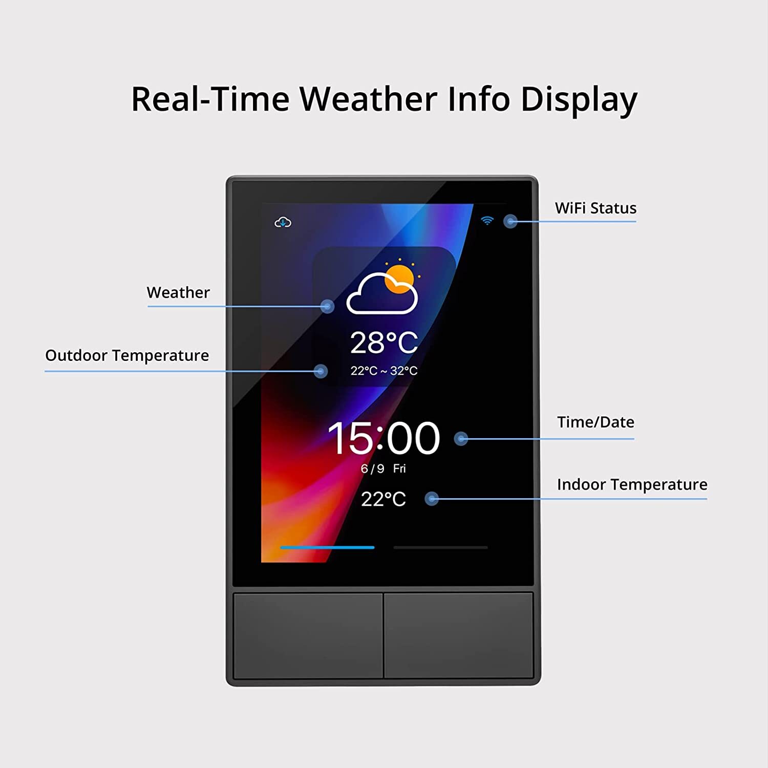 SONOFF NSPanel US B Smart Scene Wall Switch - Image 2