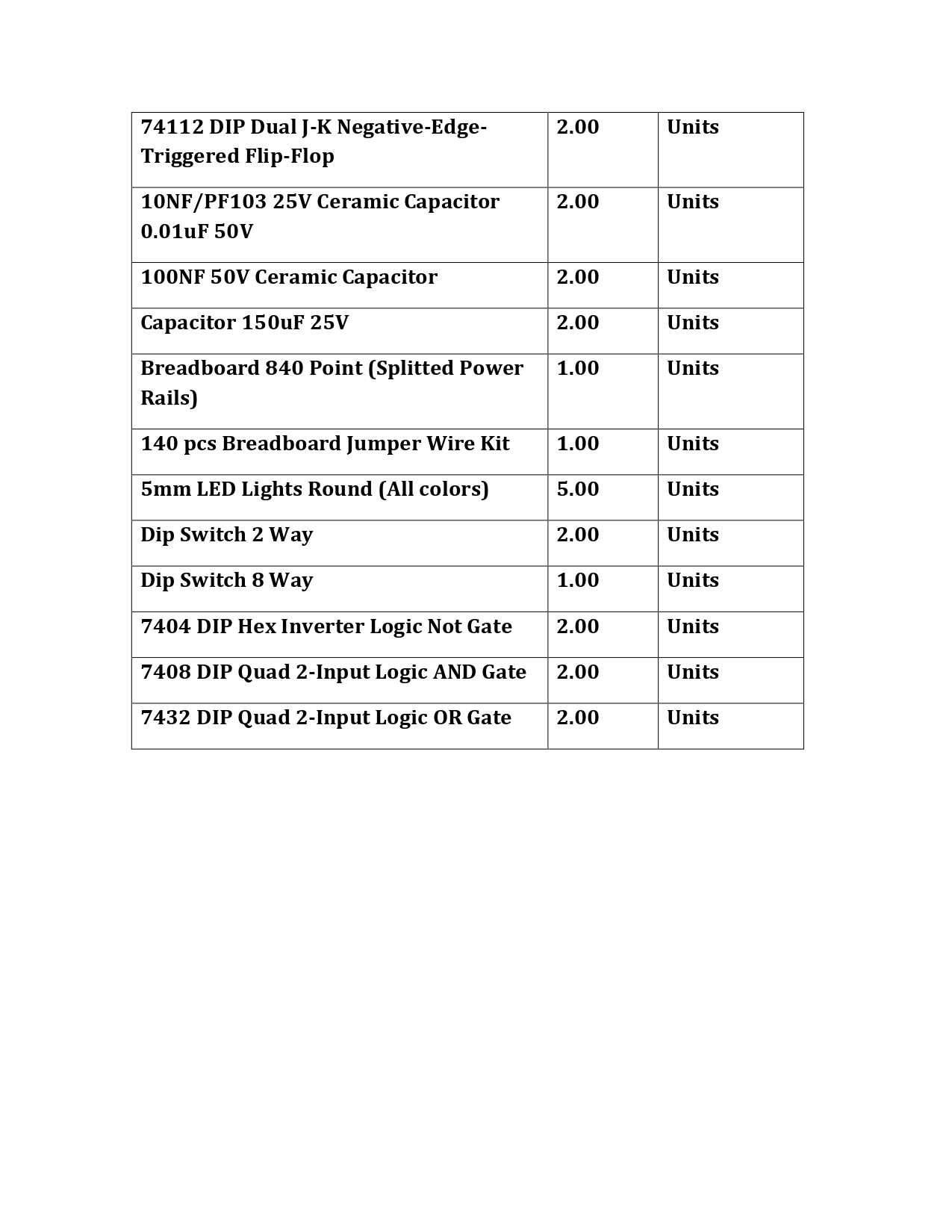 Digital Logic Cercits Kit 2- Alexandria National University 2025 - Image 3