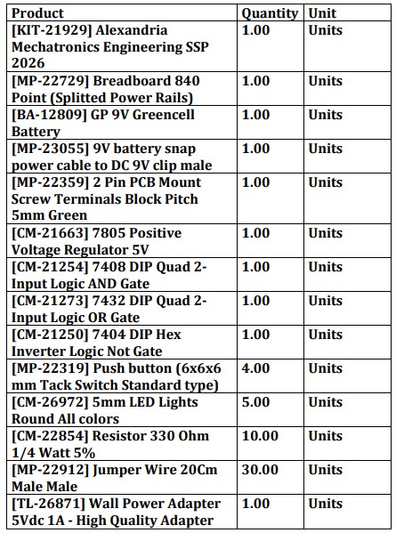 Alexandria Mechatronics Engineering SSP 2026 - Image 2